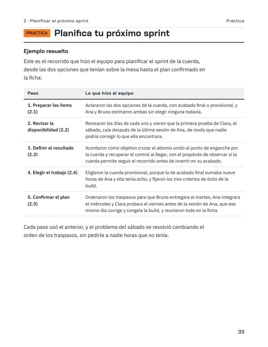 Práctica del capítulo 2, Planifica tu próximo sprint, con su ejemplo resuelto